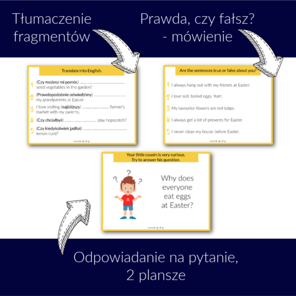 Easter Presentation (pdf) - obrazek 2